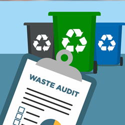 Waste Audits